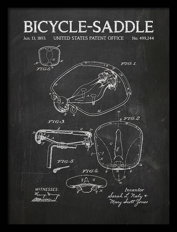 Bicycle Saddle Chalkboard Patent Us499244a