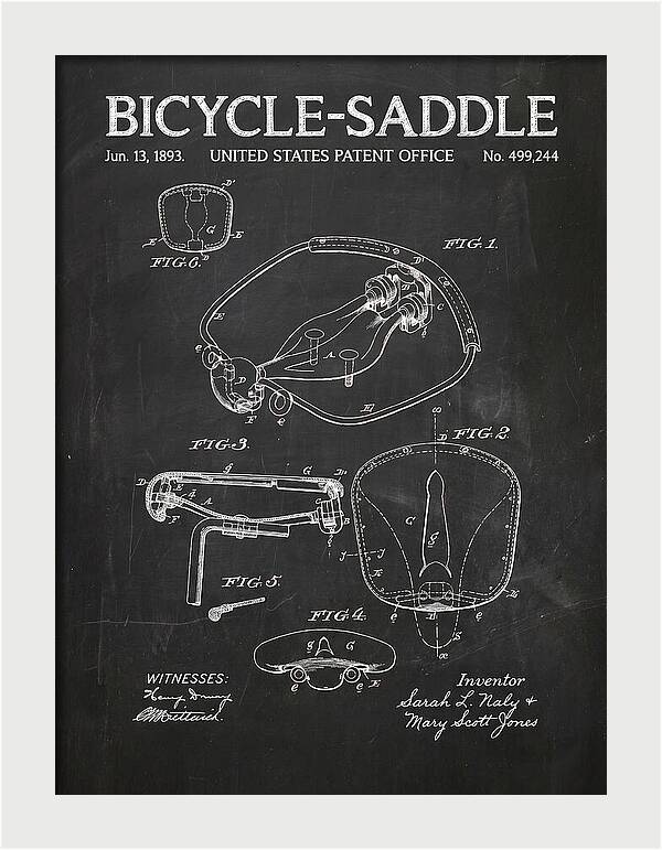 Bicycle Saddle Chalkboard Patent Us499244a