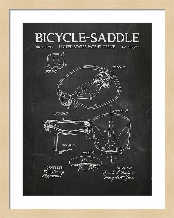 Bicycle Saddle Chalkboard Patent Us499244a