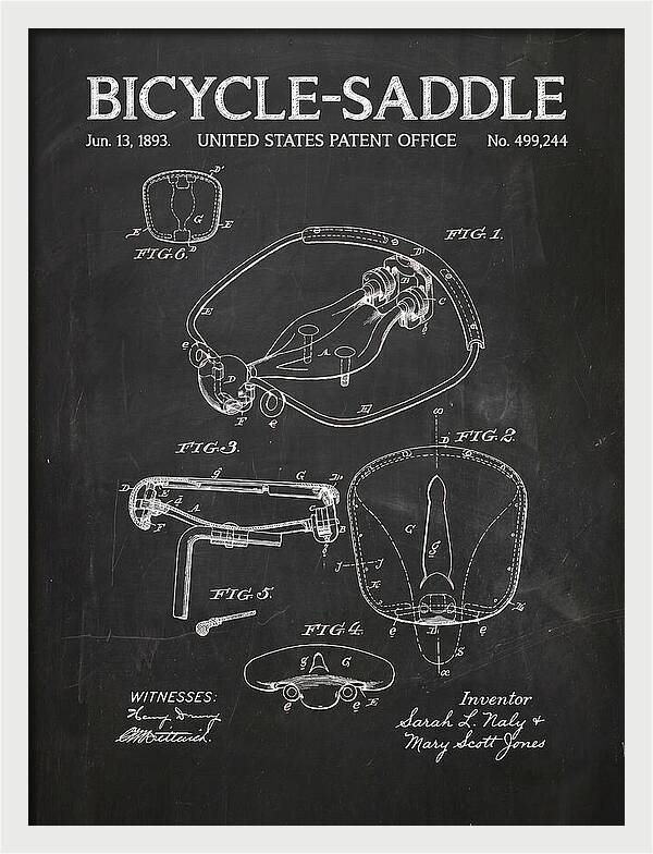 Bicycle Saddle Chalkboard Patent Us499244a