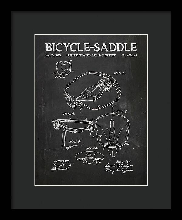 Bicycle Saddle Chalkboard Patent Us499244a