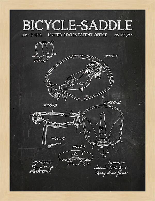 Bicycle Saddle Chalkboard Patent Us499244a