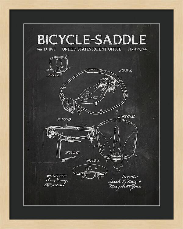Bicycle Saddle Chalkboard Patent Us499244a