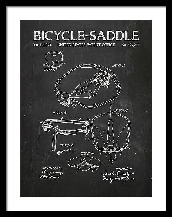 Bicycle Saddle Chalkboard Patent Us499244a