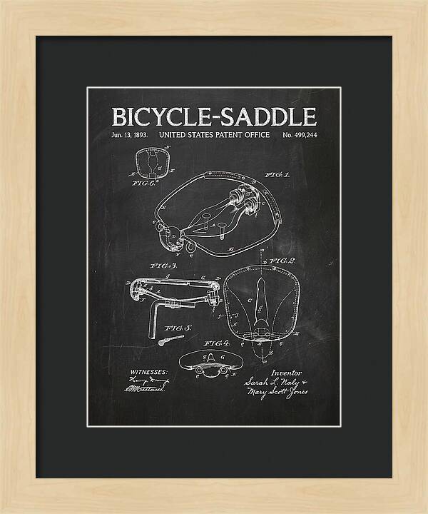 Bicycle Saddle Chalkboard Patent Us499244a