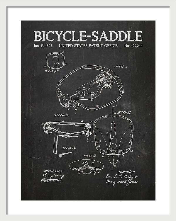 Bicycle Saddle Chalkboard Patent Us499244a
