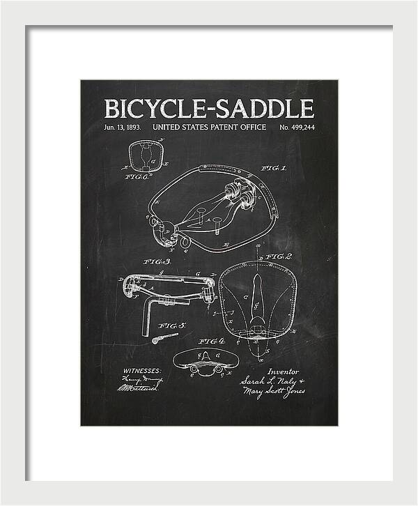 Bicycle Saddle Chalkboard Patent Us499244a