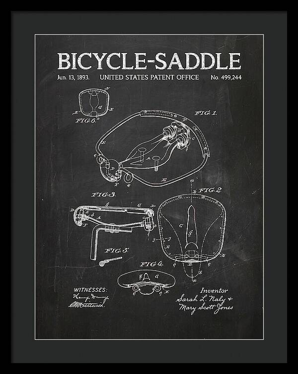 Bicycle Saddle Chalkboard Patent Us499244a