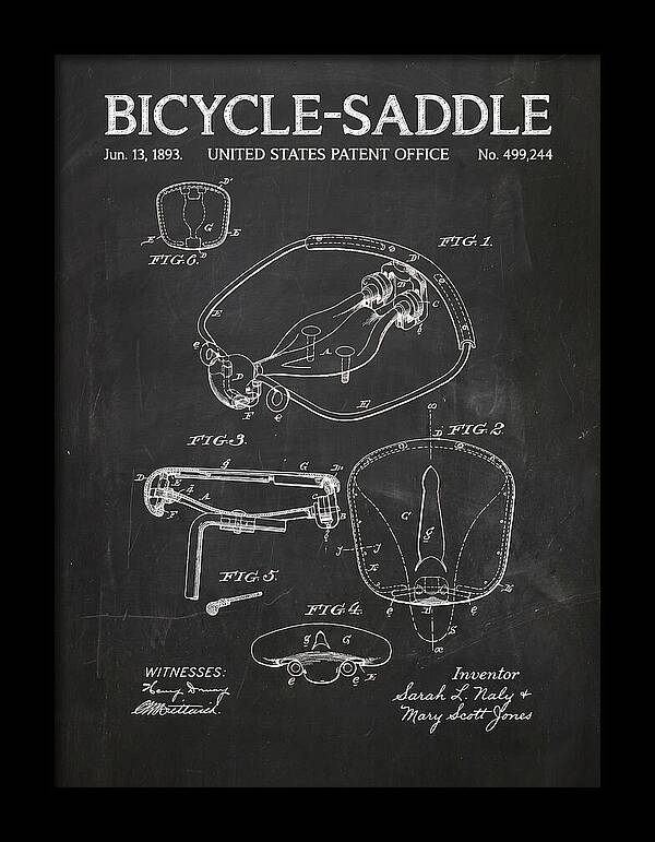 Bicycle Saddle Chalkboard Patent Us499244a