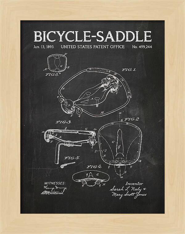 Bicycle Saddle Chalkboard Patent Us499244a