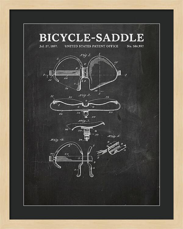 Bicycle Saddle Chalkboard Patent Us586997a
