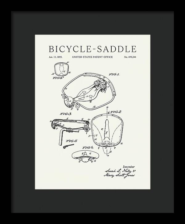 Bicycle Saddle Minimalist Patent Us499244a