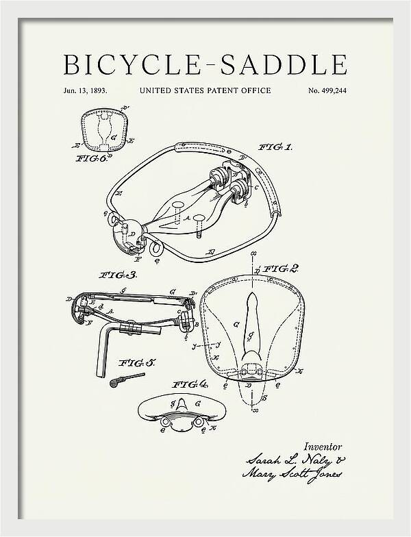 Bicycle Saddle Minimalist Patent Us499244a