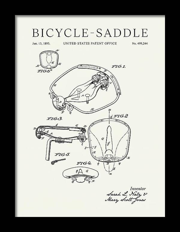 Bicycle Saddle Minimalist Patent Us499244a