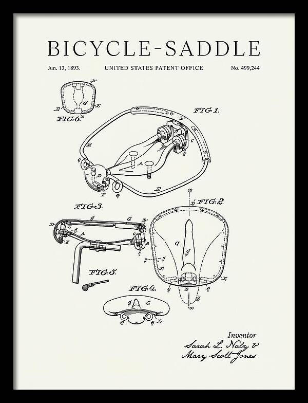 Bicycle Saddle Minimalist Patent Us499244a