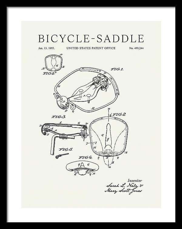 Bicycle Saddle Minimalist Patent Us499244a