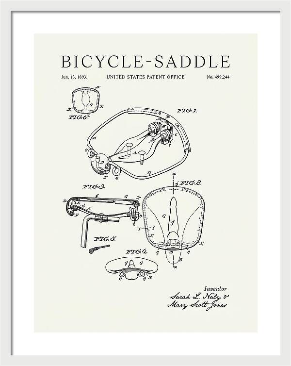 Bicycle Saddle Minimalist Patent Us499244a