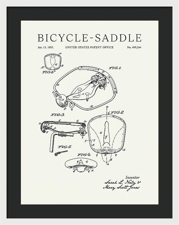 Bicycle Saddle Minimalist Patent Us499244a