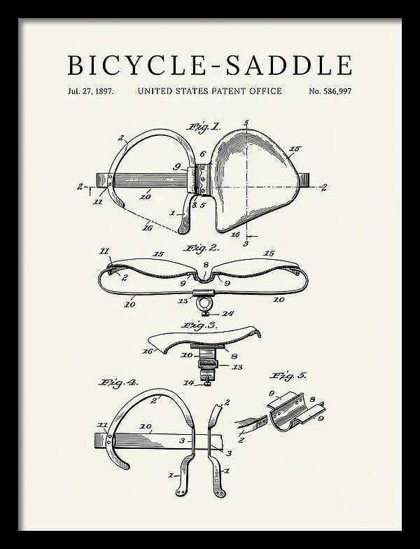 Bicycle Saddle Minimalist Patent Us586997a
