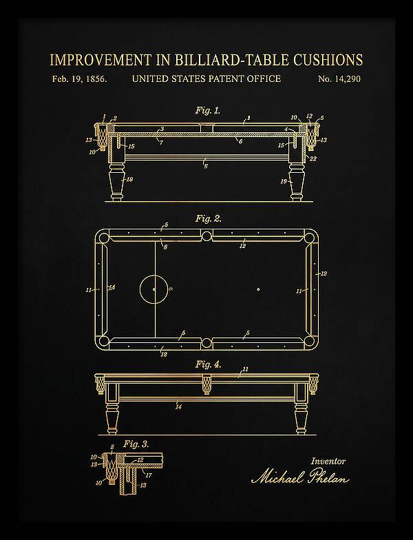 Billiard Table Cushion Gold Patent Us14290a