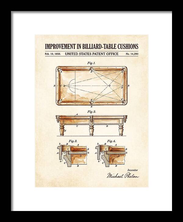 Billiard Table Cushion Watercolor Patent Us14290a