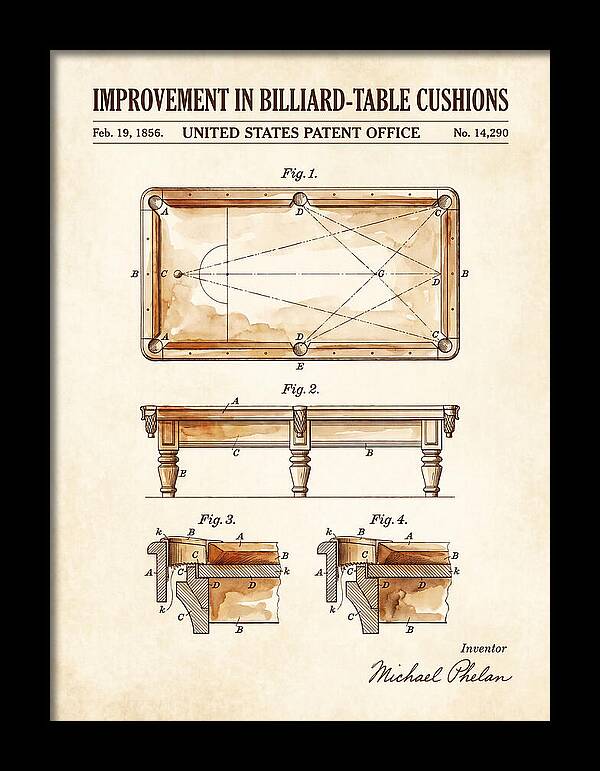 Billiard Table Cushion Watercolor Patent Us14290a