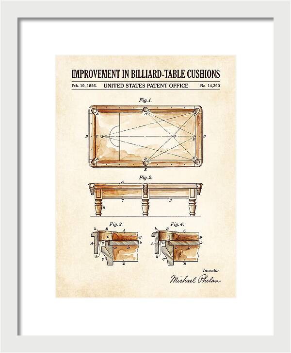 Billiard Table Cushion Watercolor Patent Us14290a