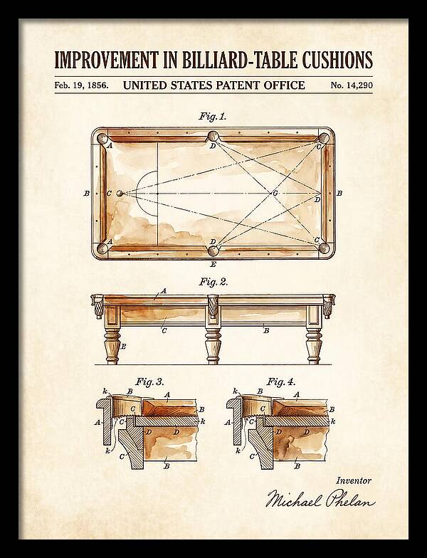 Billiard Table Cushion Watercolor Patent Us14290a