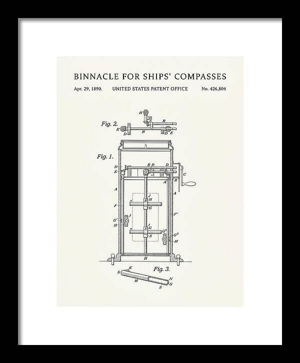 Binnacle For Ships' Compasses Minimalist Patent Us426804
