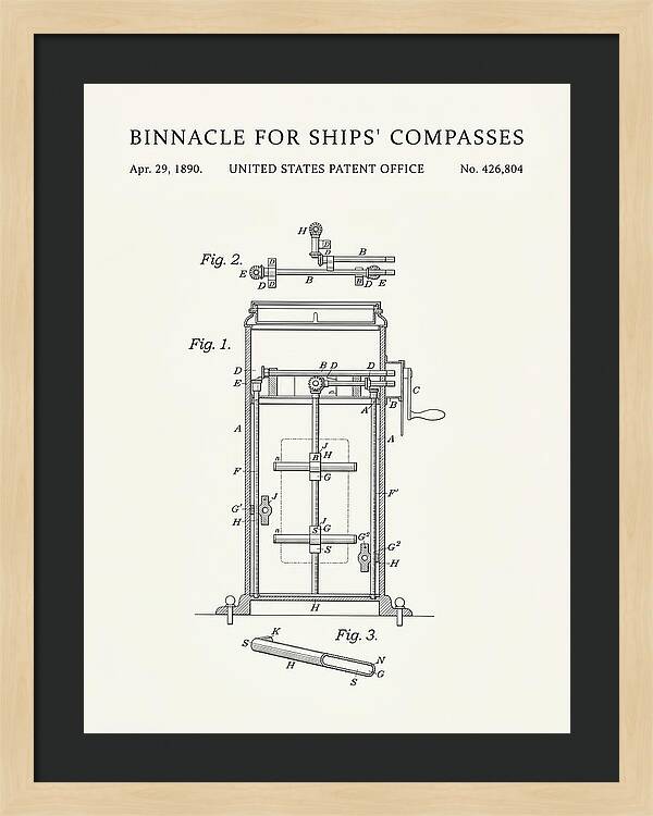 Binnacle For Ships' Compasses Minimalist Patent Us426804