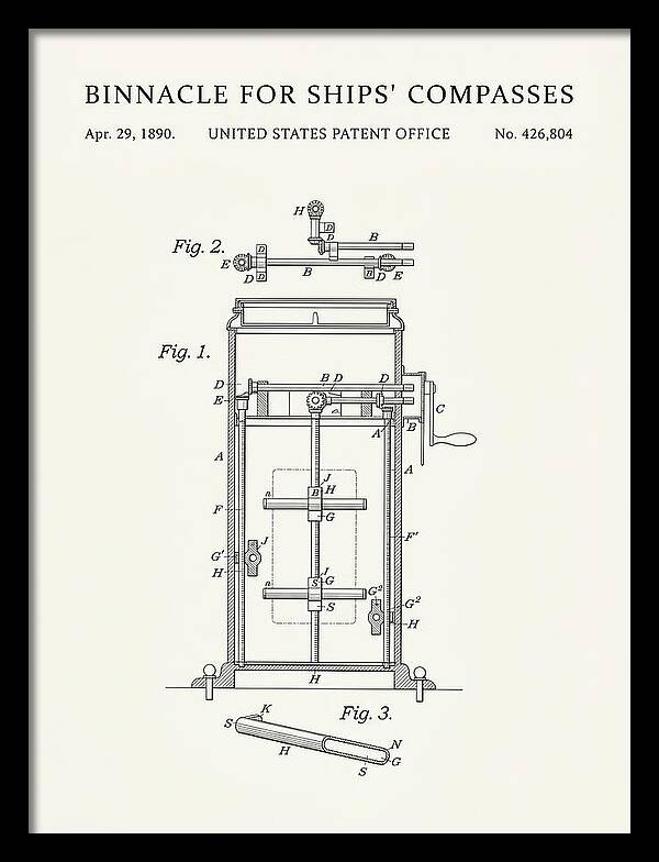 Binnacle For Ships' Compasses Minimalist Patent Us426804