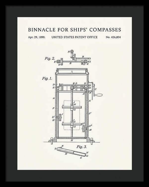 Binnacle For Ships' Compasses Minimalist Patent Us426804