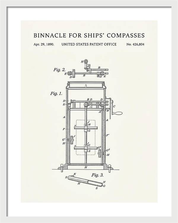 Binnacle For Ships' Compasses Minimalist Patent Us426804
