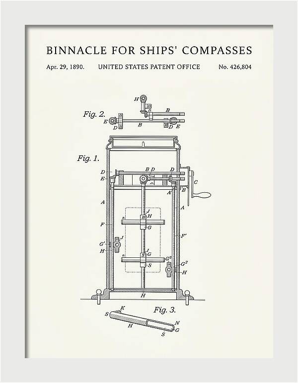 Binnacle For Ships' Compasses Minimalist Patent Us426804