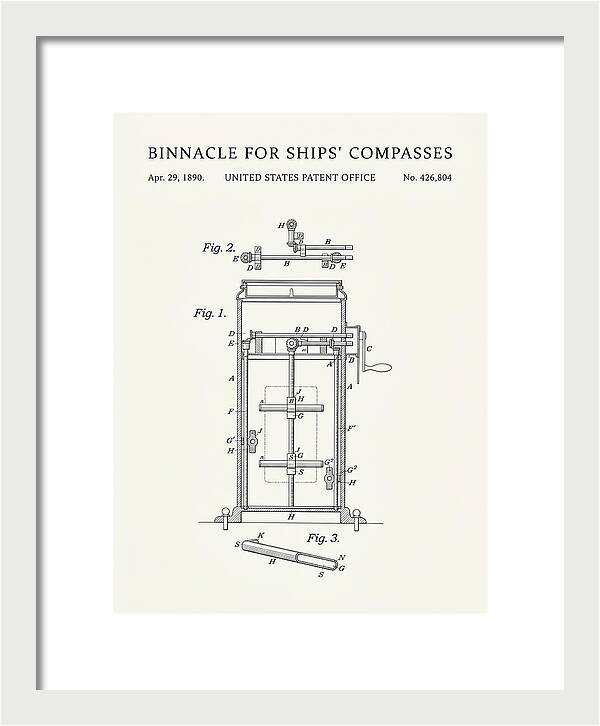 Binnacle For Ships' Compasses Minimalist Patent Us426804