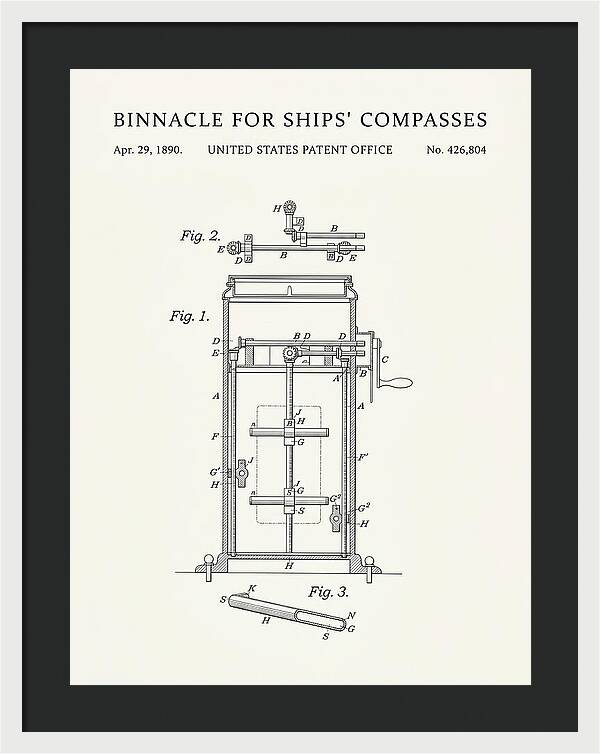 Binnacle For Ships' Compasses Minimalist Patent Us426804