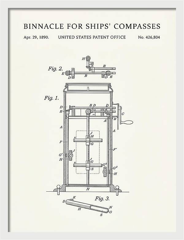 Binnacle For Ships' Compasses Minimalist Patent Us426804