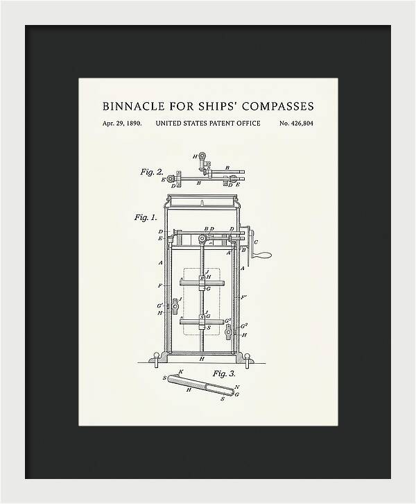 Binnacle For Ships' Compasses Minimalist Patent Us426804