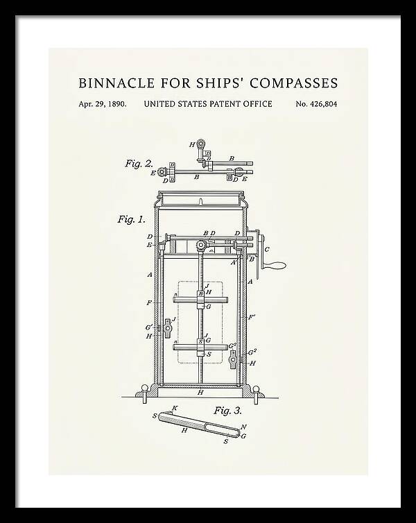 Binnacle For Ships' Compasses Minimalist Patent Us426804