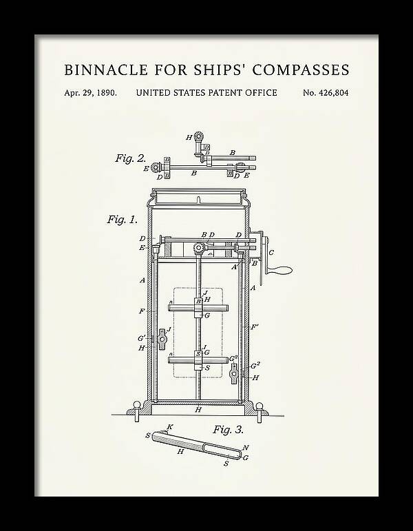Binnacle For Ships' Compasses Minimalist Patent Us426804