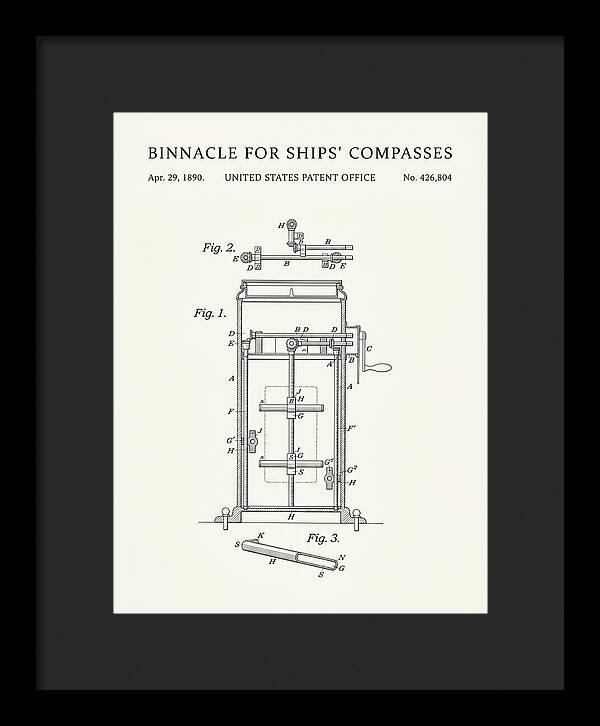Binnacle For Ships' Compasses Minimalist Patent Us426804