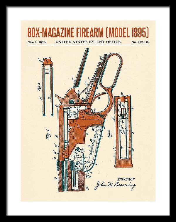 Box Magazine Firearm Winchester Model 1895 Retro Patent Us549345