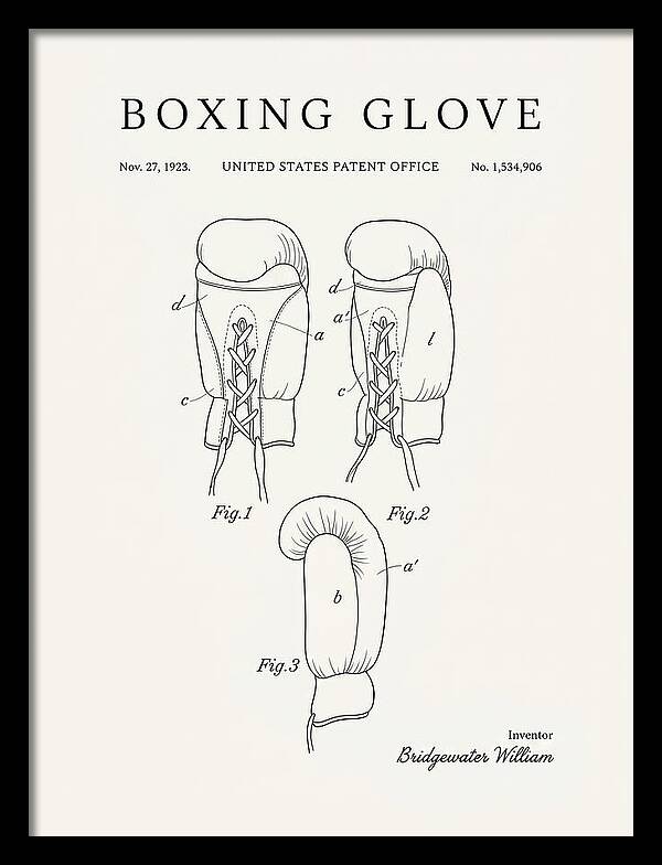 Boxing Glove Minimalist Patent Us1534906a