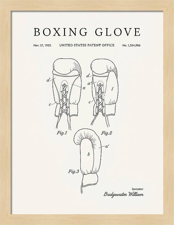 Boxing Glove Minimalist Patent Us1534906a
