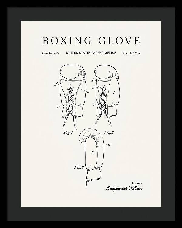 Boxing Glove Minimalist Patent Us1534906a