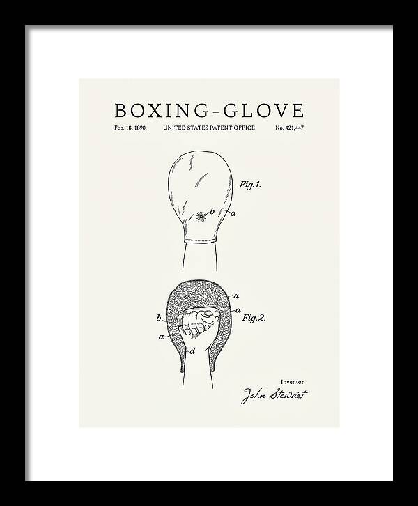 Boxing Glove Minimalist Patent Us421447a