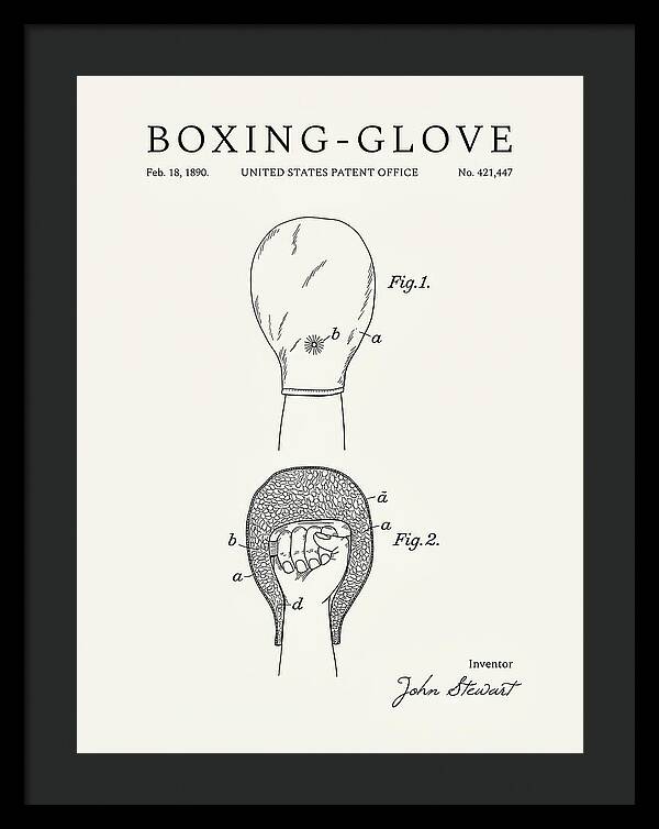 Boxing Glove Minimalist Patent Us421447a
