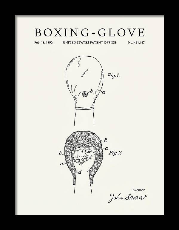 Boxing Glove Minimalist Patent Us421447a