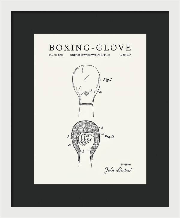 Boxing Glove Minimalist Patent Us421447a