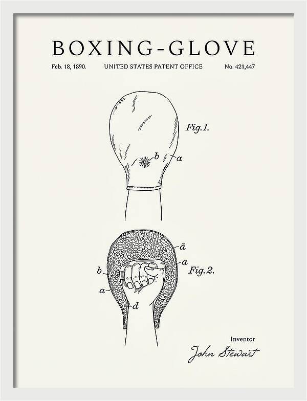 Boxing Glove Minimalist Patent Us421447a